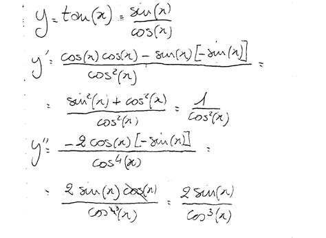 Derivative of Tangent x: Formula, Rules, Examples