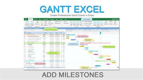 Gantt Excel - Add Milestones - YouTube