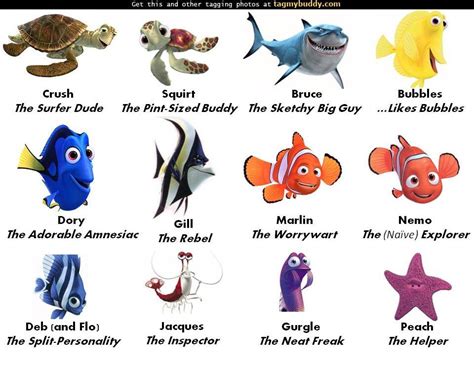 Pin Finding Nemo Characters Names List on Pinterest | Finding nemo ...