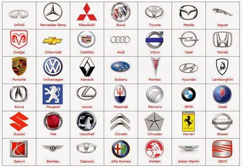 All Types Of Cars Names - carduni