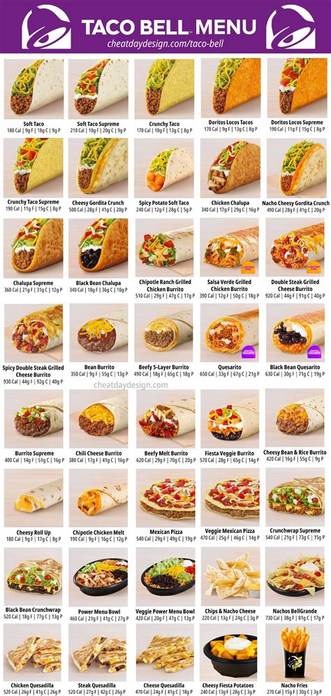 Taco bell breakfast menu – Artofit