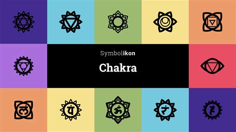 Chakra Symbols - Chakra Meanings - Chakra Vectors