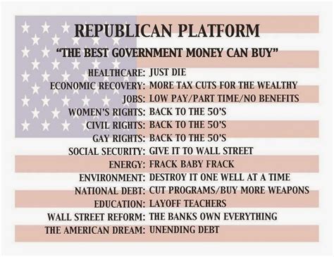 Acerbic Politics: The Republican Party platform is being re-built for 2016