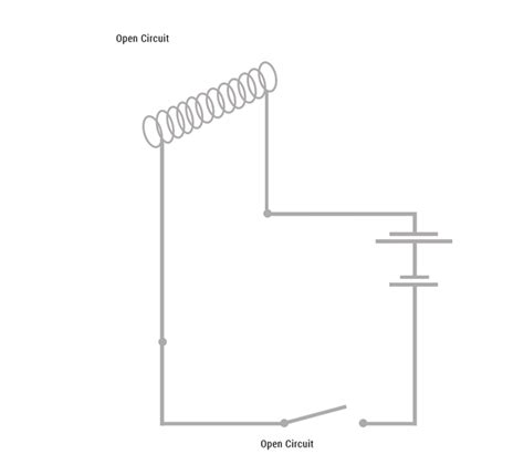 High-Quality Electromagnets - First4Magnets