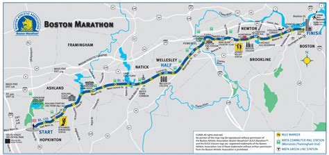 The Boston Marathon: Start to Finish! | Atent For Rent