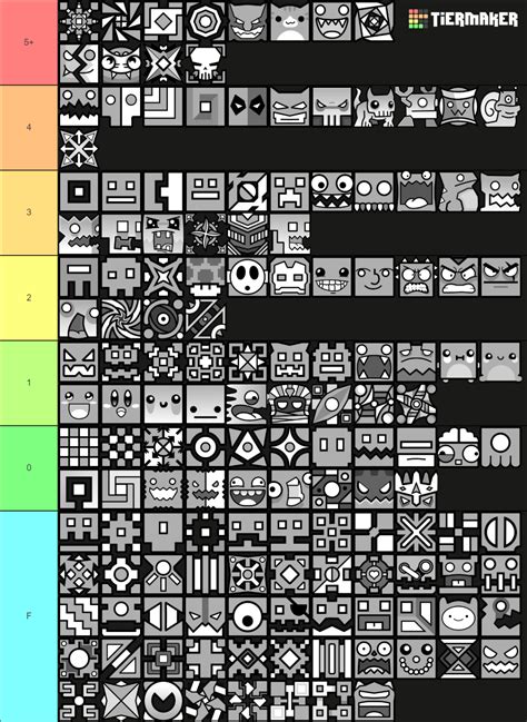 Geometry Dash Cubes Tier List (Community Rankings) - TierMaker