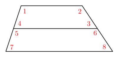 Area of a Trapezium | Brilliant Math & Science Wiki