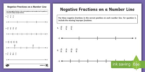 Negative Fractions on a Number Line Worksheet | Twinkl