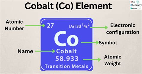 Cobalt (Co) Element: Properties, Amazing Uses, Facts