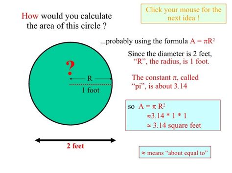 Circle Area Proof-GEOMTRY