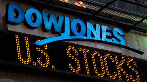 Friday market action for Dow, S&P and Nasdaq - TechStory