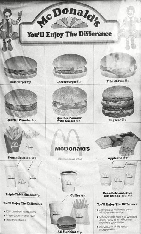 Here’s What McDonald's Looked Like When It First Opened | Reader's Digest