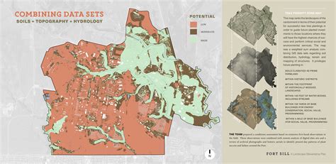 Fort Sill Framework — Jonathan Ceci Landscape Architects (Copy)