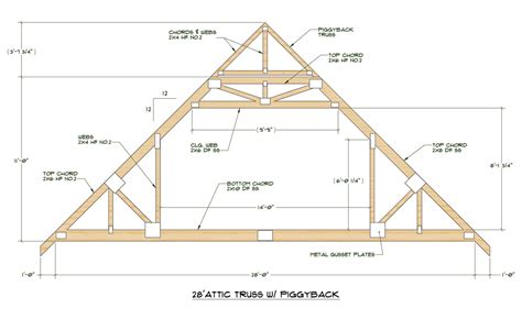 Medeek Design Inc. - Truss Gallery