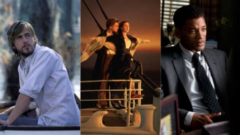 15 Most Emotional Movies Of All Time