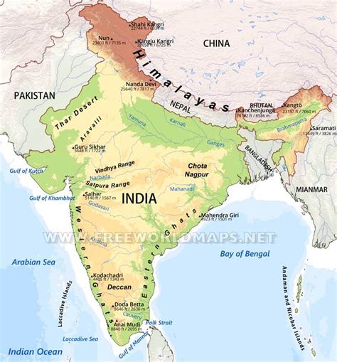 India Physical Map The Himalayas - Share Map