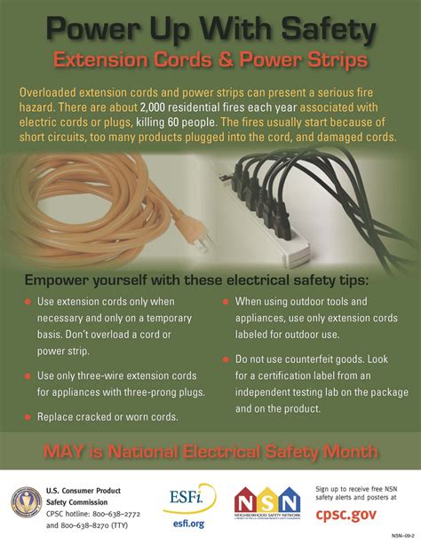 Electrical Safety | CPSC.gov