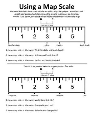 Map Scale For Kids - Share Map