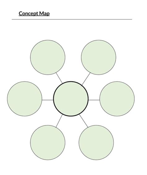 16 Free Concept Map Templates (Word, PPT) | Basics & Tips