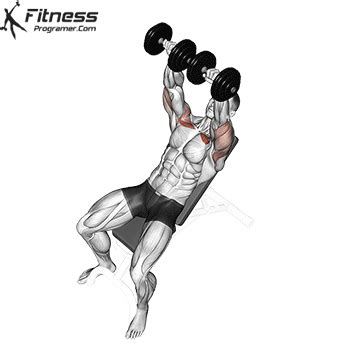 How To: Incline Dumbbell Press | Muscles Worked And Benefits