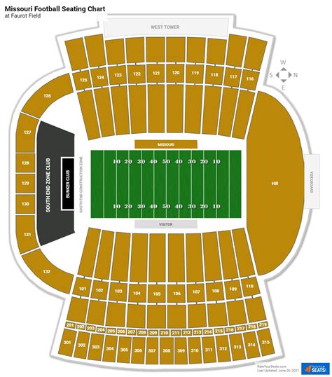 Missouri Football Stadium Seating Chart | Elcho Table