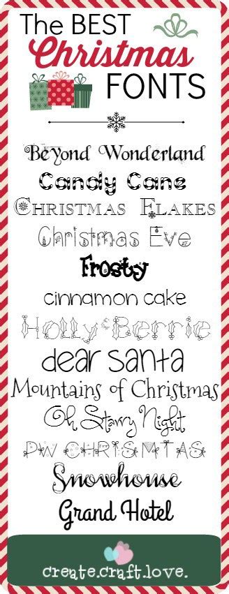 The BEST Christmas Fonts