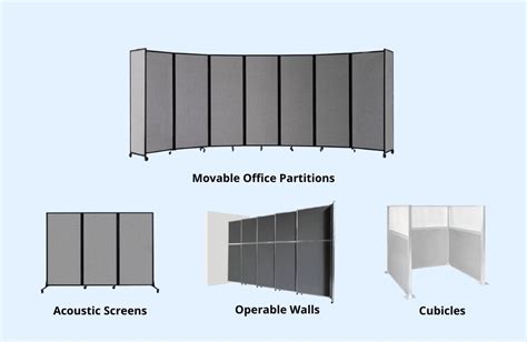 Types Of Office Partition Walls at Jacqueline Sheppard blog