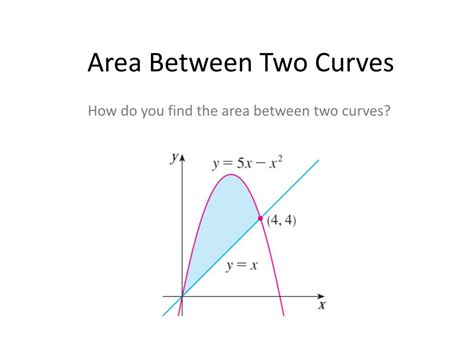 PPT - Area Between Two Curves PowerPoint Presentation, free download ...