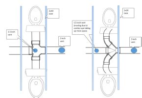 Back to back toilet diagram | Terry Love Plumbing Advice & Remodel DIY ...