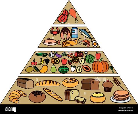 color nutritional food pyramid diet products Stock Vector Image & Art ...