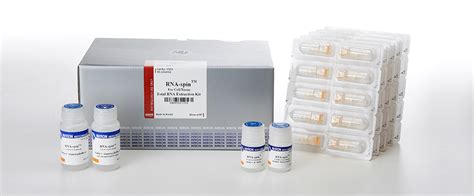 RNA-spin™ Total RNA Extraction Kit - intikemika.com