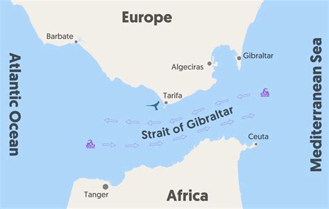 Gibraltar On Europe Map - Gillan Dianemarie