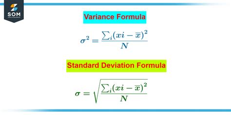 Standard Deviation | Definition & Meaning