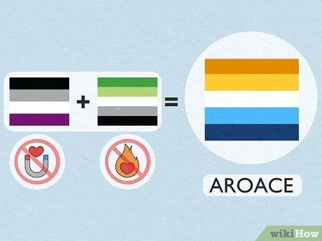 Aroace: What It Means To Be Aromantic and Asexual