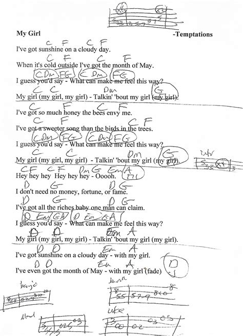 My Girl (The Temptations) Guitar Chord Chart with Lyrics - http://www ...