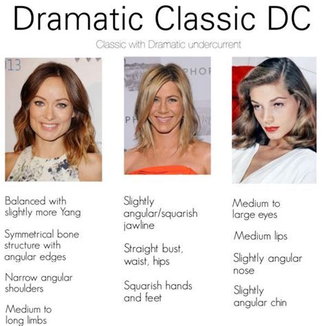 Dramatic Classic Body Type Features | Dramatic classic, Classic ...