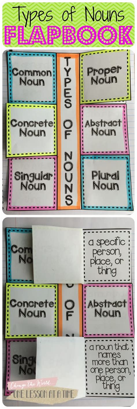 Types of Nouns - Interactive Notebook Freebie! | All Things Upper ...