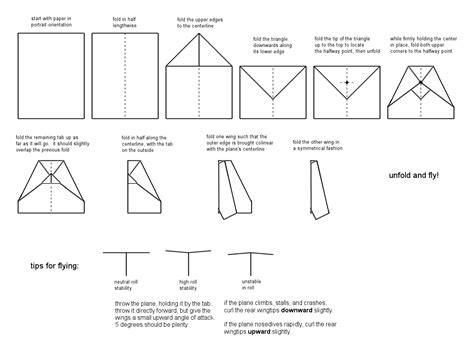 how to make a paper airplane | What can i say... days like this make me ...