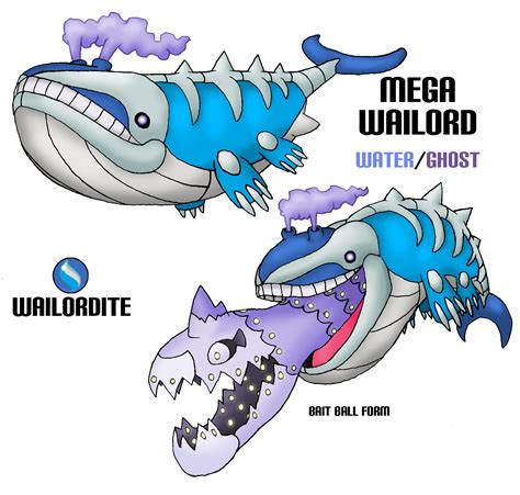 Wailord Mega Evolution