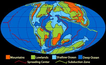 Cretaceous Peroid