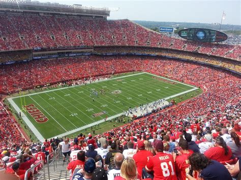 Arrowhead Stadium, Kansas City Chiefs football stadium - Stadiums of ...