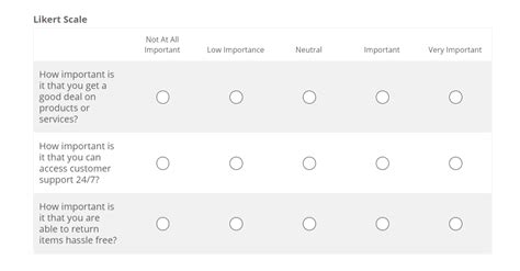 Likert Scale Questions: The 4 Best Types (+Examples)