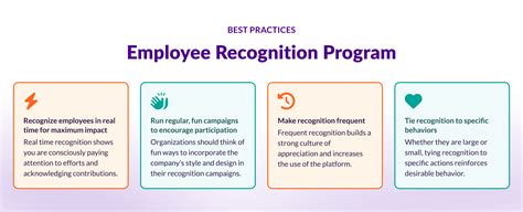 Employee Recognition Programs