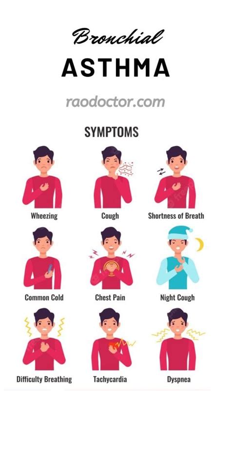 6 Things About Bronchial Asthma You Should Know For Good Health