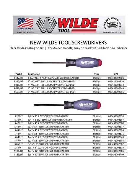 12″ x 3/16″ Slotted Screwdriver S83 | Wilde Tool