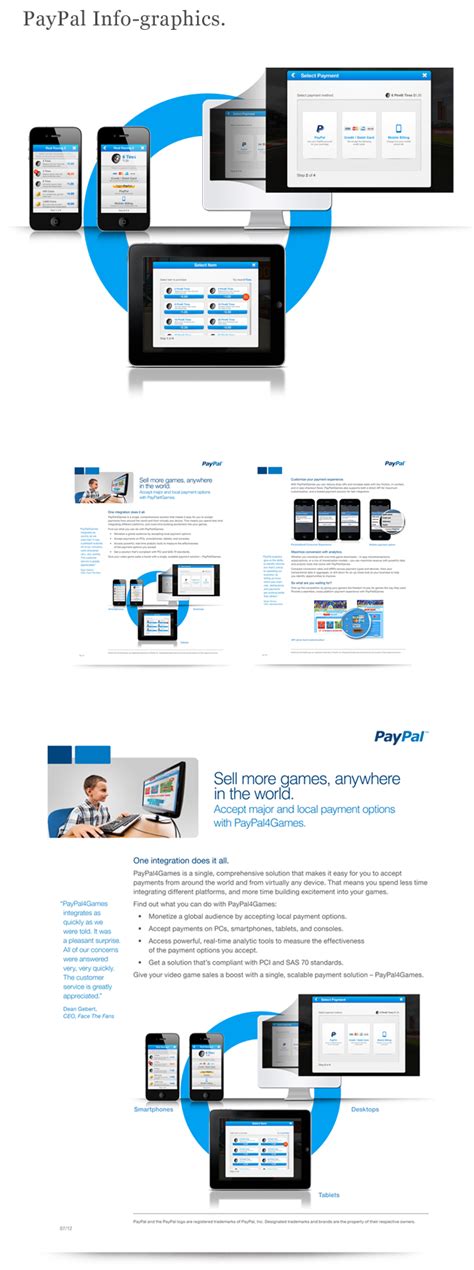 Paypal Marketing samples. on Behance