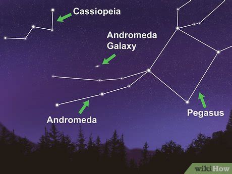 Cómo encontrar la galaxia de Andrómeda