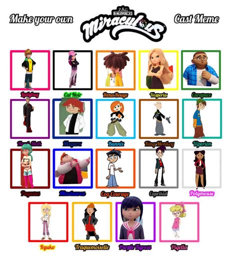 Miraculous meme cast by Luciusulloa123 on DeviantArt