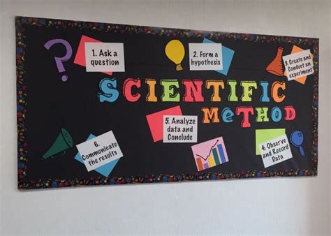 Scientific method bulletin board! … | Science classroom decorations ...