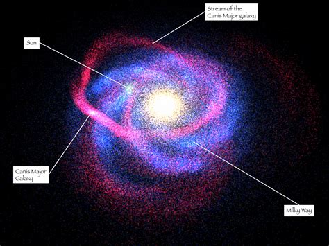 APOD: 2003 November 17 - Canis Major Dwarf: A New Closest Galaxy